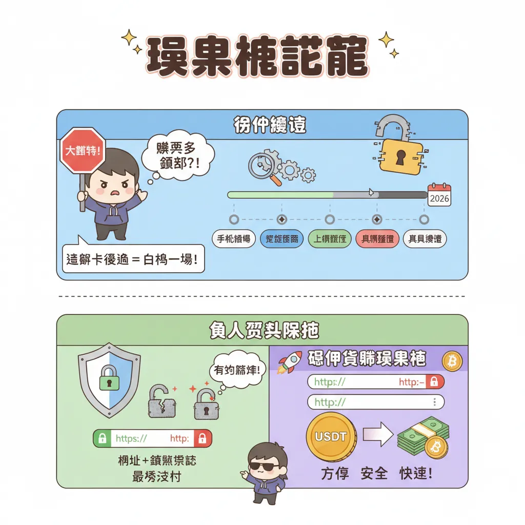 娛樂城註冊與帳戶安全及首儲優惠攻略