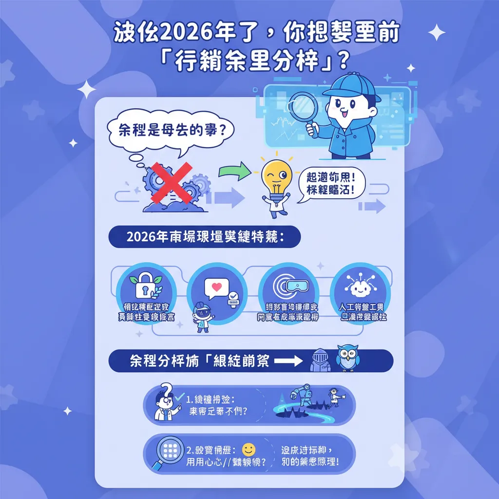 為什麼2026年了，你還需要做「行銷案例分析」？