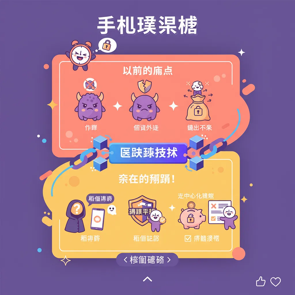 想玩手機娛樂城？透過區塊鏈技術確保公平與匿名博弈